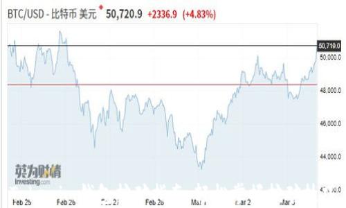 
Tokenim钱包挖矿指南：轻松掌握挖矿技巧
