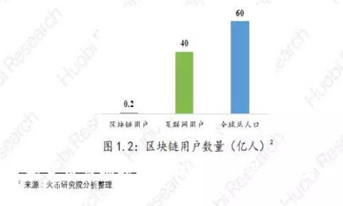 数字货币市场持续看跌的原因及应对策略