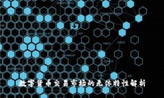 数字货币交易市场的无休