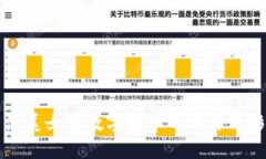 台湾美女对数字货币的评