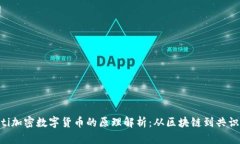 baioti加密数字货币的原理
