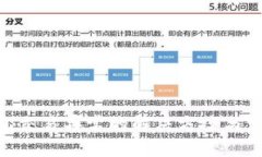 Tokenim钱包交易异常的解决