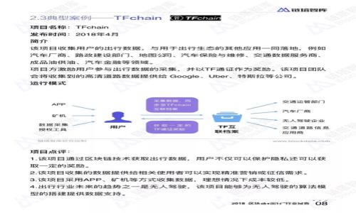 MTK以太坊钱包:安全便捷的数字资产管理工具