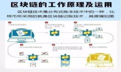: 如何在Tokenim中导出助记