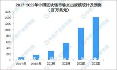 Tokenim项目的稳定性分析与