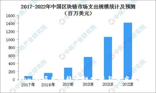 Tokenim项目的稳定性分析与深度解读
