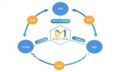 如何安全使用Tokenim：保护