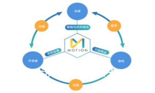 如何安全使用Tokenim：保护您的数字资产