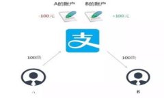 全面解析阿威数字货币：