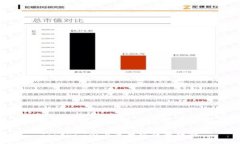 和关键词  Tokenim国内苹果