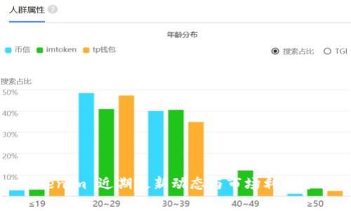 Tokenim 近期最新动态与市场利好分析