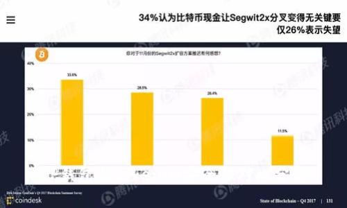 TP钱包与Tokenim安全性对比分析