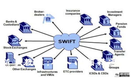 Tokenim新手教程:从入门到精通的完整指南