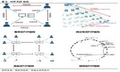 韩国国锋数字货币详细解