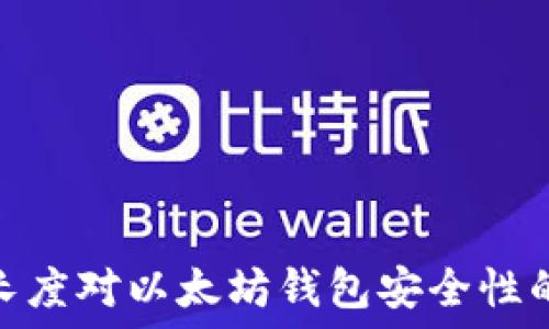 私钥长度对以太坊钱包安全性的影响