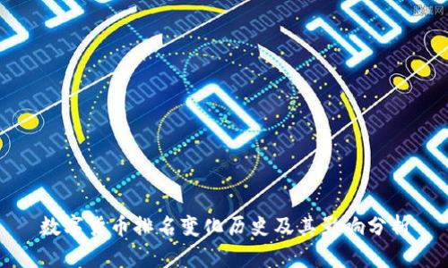 数字货币排名变化历史及其影响分析