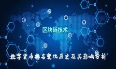 数字货币排名变化历史及