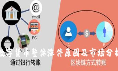 数字货币整体涨停原因及市场分析