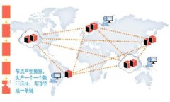 深入解析Tokenim HECO模式：