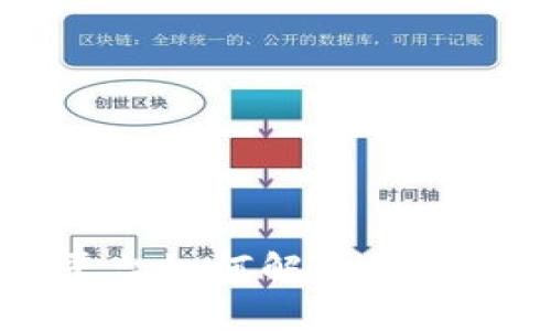 TokenIM平台如何解决Token招聘难题