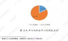 Tokenim助记词中英文解析与