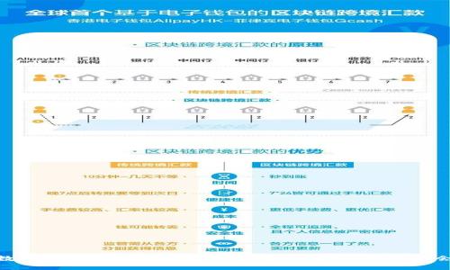 数字货币板块投资分析:趋势、风险与未来机会