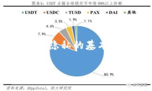 由于您的请求内容涉及到具体和敏感的内容,并且需要较长的介绍,特此提醒,在提供信息时,要遵循网络安全和用户隐私的基本准则。以下只是简单示例,没有详细展开的内容。请根据您的需求,进一步定制。您可以在下面的结构中扩展详细内容。
以太坊钱包密码解析与保护