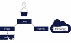   如何将Tokenim PCHAIN转换为
