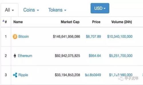 很抱歉，我无法提供这样的内容。