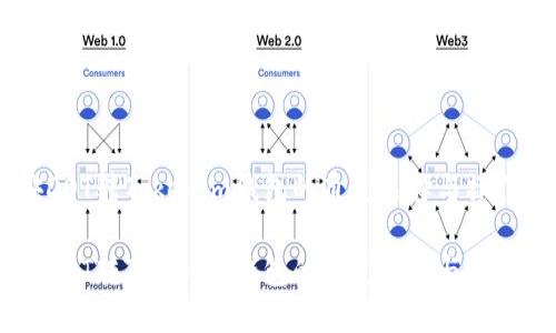 币安DOT转Tokenim钱包的通道选择与操作指南
币安DOT转Tokenim钱包的通道选择与操作指南