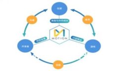 Tokenim上的币如何添加到资
