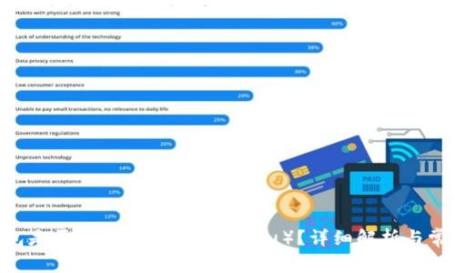 Tokenim钱包是否支持SHI(Shiba Inu)?详细解析与常见问题解答