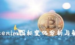 Tokenim图标变化分析与解读