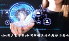 Tokenim用户量分析：如何理