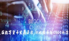 美国数字货币发展历程：