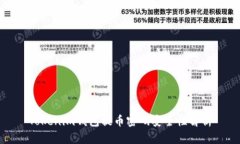 Tokenim钱包提币密码安全性