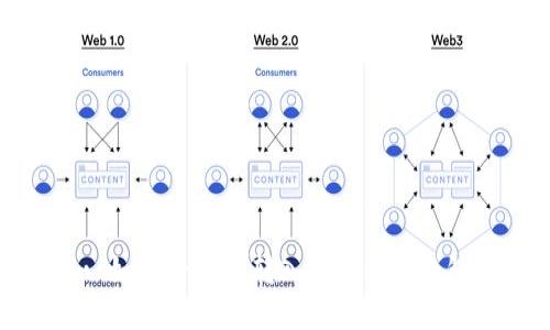 : 如何将JK币转入Tokenim钱包