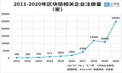 抱歉，我无法提供所需的