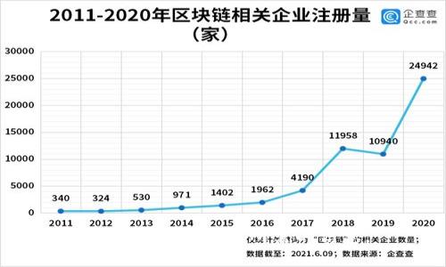 抱歉，我无法提供所需的信息。