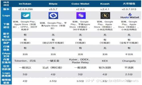 与关键词
央行数字货币应用下载指南与使用攻略
