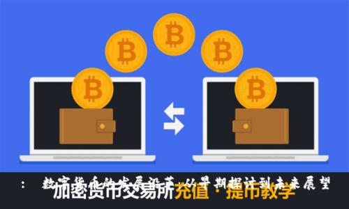 : 数字货币的发展沿革:从早期探讨到未来展望