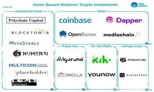   如何在Tokenim平台上删除山寨币？ / 
 guanjianci Tokenim, 山寨币, 删除 /guanjianci 

引言
在数字货币市场中，山寨币（Altcoin）层出不穷。有些山寨币可能会在短期内吸引用户的注意，但随着市场的变化和项目的发展，这些币种的价值和前景常常不及主流币种。在这种情况下，用户可能会选择在Tokenim等交易平台上删除这些山寨币，以便更好地管理自己的资产，集中投资于有潜力的数字货币。

Tokenim平台概述
Tokenim是一家以其用户友好界面和强大功能著称的数字货币交易平台。平台不仅提供主流数字货币的交易，还支持多种山寨币的交易。虽然Tokenim的交易量和用户活跃度都相对较高，但用户在使用过程中也可能会面临如何管理这些山寨币的问题。特别是在市场波动较大时，用户需要定期审视自己的投资组合。

如何在Tokenim上删除山寨币
在Tokenim平台上，删除山寨币的具体步骤相对简单。以下是详细的步骤：
ol
  listrong登录Tokenim账户：/strong首先访问Tokenim官方网站并登录到您的账户。如果您尚未注册，则需要首先完成注册过程。/li
  listrong进入资产管理页面：/strong登录后，找到菜单中的资产管理或钱包选项，通常在界面的顶部或侧边栏中可以找到。/li
  listrong选择要删除的山寨币：/strong在您的资产列表中，找到您想要删除的山寨币，点击进入该币种的详细页面。这里会显示该币种的持有数量、当前价格以及其他相关信息。/li
  listrong选择删除操作：/strong在该币种的操作选项中，找到删除或出售的功能。部分平台可能会标记为“清除”或“转移”，具体名称可能因版本不同而有所不同。/li
  listrong确认操作：/strong系统会要求您确认是否真的要删除该山寨币。这一步骤很重要，因为一旦删除，您将无法恢复。如果您决定继续，确认并提交操作。/li
/ol
注意：删除山寨币可能会影响您的资产组合，建议在进行此操作前，评估该币种的未来潜力以及您整体投资策略。

为什么要删除山寨币
在数字货币市场中，删除山寨币的决策往往基于多种因素，这里列出一些常见原因：
ol
  listrong资产价值下降：/strong如果某个山寨币持续处于下跌趋势，用户可能会对其后续表现失去信心，选择删除该币种以减少损失。/li
  listrong市场流动性不足：/strong如果某个山寨币的交易量和流动性较差，用户可能会发现很难进行买入或卖出操作，从而选择删除。/li
  listrong项目不再活跃：/strong一些山寨币的项目团队可能会在运行一段时间后停止更新或者失去开发动力。此时，用户需要判断这个项目是否值得继续持有。/li
  listrong投资组合：/strong用户可能会根据市场趋势或投资策略重新调整组合，集中投资于潜在收益更高的资产。/li
/ol

常见问题解答

问题一：在Tokenim上删除山寨币是否会影响我的资产安全？
删除山寨币本身不会直接影响你的账户安全，但需要注意操作过程中可能出现的风险。例如，在进行删除操作时，如果未能妥善处理资产，可能会导致无意中丢失资金。为了确保资产安全，以下建议供参考：
ol
  listrong双重验证：/strong在进行任何交易或删除操作时，确保开启双重验证。这可以有效防止他人未经授权访问您的账户。/li
  listrong交易确认：/strong请仔细阅读每一步操作的提示，确保所执行的操作是您真正想要进行的。/li
  listrong保持软件更新：/strong确保您使用的客户端或浏览器处于最新版本，这有助于防止安全漏洞。/li
  listrong资金分散：/strong如果投资金额较大，可以选择将资产分散至不同的平台，降低因单一平台问题可能造成的损失。/li
/ol
总之，在删除山寨币的过程中，保持高度警惕和谨慎，能够确保您的资产更为安全。

问题二：能否恢复已删除的山寨币？
在Tokenim平台上，一旦删除了某个山寨币，通常是无法恢复的。这是因为删除操作是永久性的。因此，在进行删除之前，用户务必认真考虑该币种的未来潜力以及您的投资计划。如果用户对某些山寨币抱有希望或不确定，加之市场有时会出现短期波动，建议选择先暂时静观其变，而不是立即删除。
如果用户已经确认删除了某个山寨币并且后悔了，唯一的方式就是再次购买该币种，这意味着您需要重新投入资金。特别是在市场反弹时，选择不理性的删除可能会导致错误的损失。
总之，一旦删除，需谨慎评估后果，并视具体情况作出决策。

问题三：如何判断山寨币是否值得删除？
在决定删除某个山寨币之前，用户应该进行全面的评估。以下是一些评估标准：
ol
  listrong市值和交易量：/strong分析该山寨币的市值以及日常交易量，通常高市值和较高交易量的山寨币更具有稳定性和潜在增长。/li
  listrong项目团队和白皮书：/strong了解该项目的开发团队及其背景，阅读白皮书可以帮助您更好地理解项目的目标和可行性。/li
  listrong市场趋势分析：/strong通过市场数据分析工具，观察该币种的价格走势图和市场动态，了解市场情绪。/li
  listrong社区反馈：/strong参与相关社区的讨论，听取其他用户对该山寨币的看法，这可以为您提供更全面的信息。/li
/ol
结合这些信息，用户可以更清晰地判断某个山寨币是否值得继续持有或删除。在做出最终决定之前，务必考虑多方面的因素。

问题四：Tokenim平台是否支持自动删除山寨币的功能？
目前，Tokenim平台并不支持自动删除山寨币的功能。这意味着用户需要手动进行每一项操作，包括删除山寨币。这种设计主要是出于资产安全的考量，因为自动操作可能会导致资产误删。在操作中保持高度的专业性和慎重性，能够更好地保护资产安全。
不过，未来随着技术的发展，交易平台可能会考虑增加这样的功能，以提高用户的操作便捷性。用户也可以建议平台团队考虑引入此类功能，使投资管理更为高效。就现阶段而言，建议用户定期对资产进行审核，以手动操作的方式维护自己的数字资产。

总结
在Tokenim平台上删除山寨币是用户管理投资组合的一部分。在决策过程中，用户需充分考虑资产的价值、市场情况和个人投资策略。虽然删除操作相对简单，但每一次的决策都可能对长远投资产生影响，因此，用户需要综合各方面的信息，以确保做出明智的选择。同时，定期对资产进行审核和也是一种有效管理投资风险的方式。在数字货币市场波动较大的情况下，保护自身资产安全尤为重要。