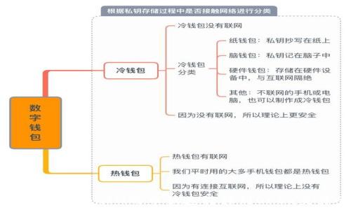 如何将TokenIM的币快速转移到OKEx交易所
