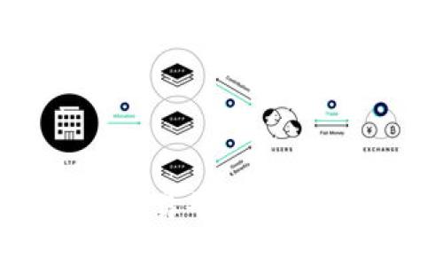 数字货币国际交易平台:未来金融的新变革