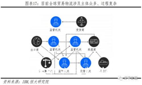 以太坊公共钱包节点详解