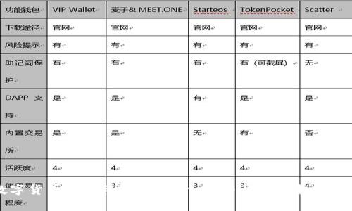 数字货币内循环价格解析:影响因素与未来趋势