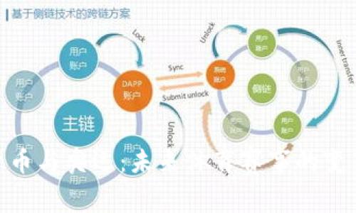 : 数字货币与奥运:未来体育赛事的变革与机遇