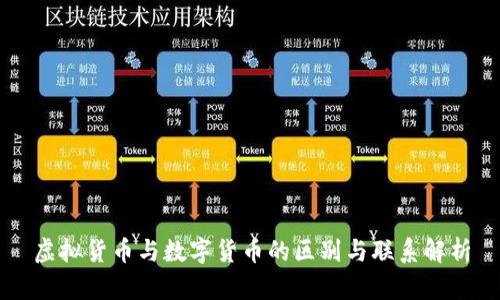 虚拟货币与数字货币的区别与联系解析
