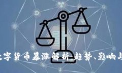 2022年数字货币暴涨解析：