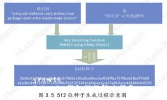 growth  Tokenim钱包错误解决